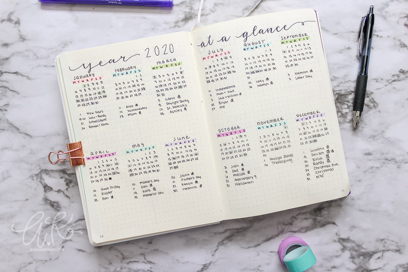 Set de Lettering & Bullet Journal