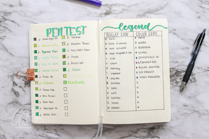 100DaysOfBulletJournalIdeas: 12 - The Pen Test Log: A simple way