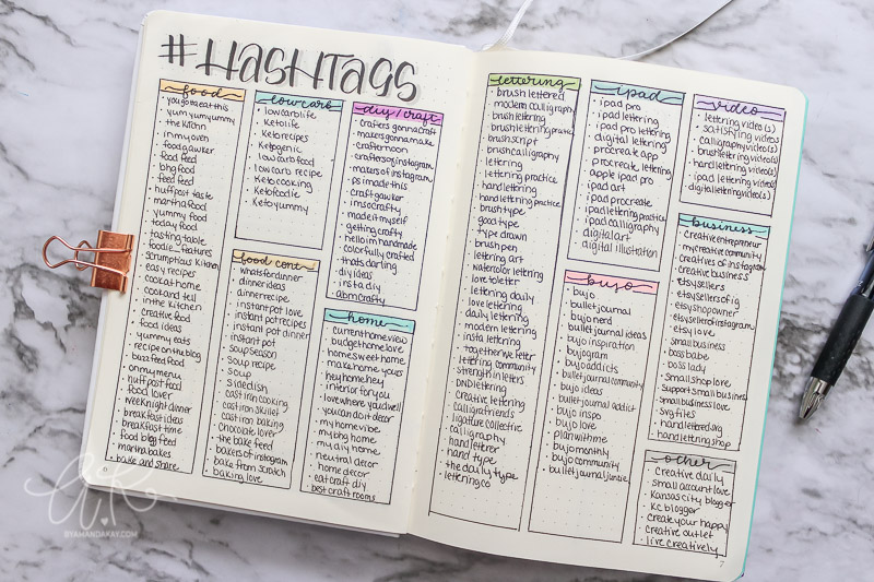 2020 bullet journal hashtags tracker