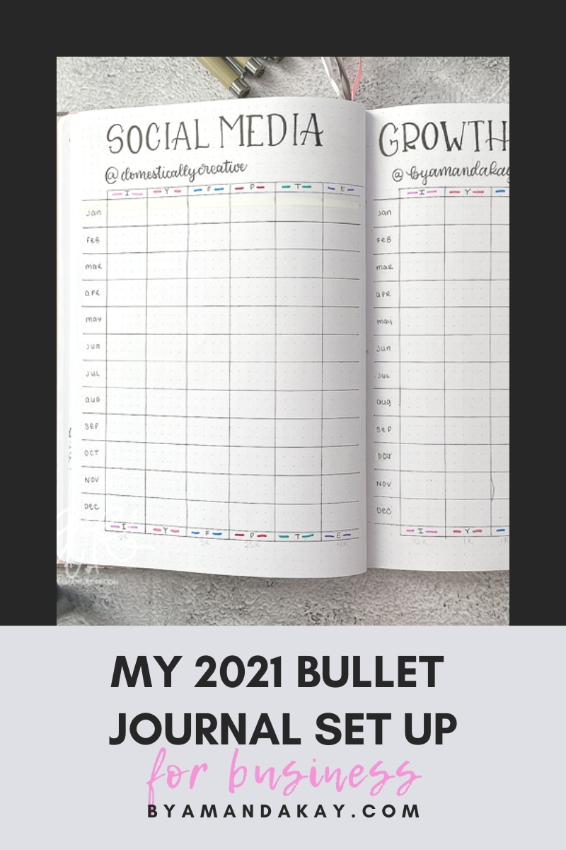 Habit Tracker Stamp | Mood Tracker Stamp | 100 Day Goal Planner Stamps |  Bujo Bullet Journal Stamps | Self Care Journal | Rubber Stamp | BJ — Modern